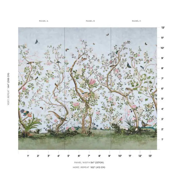 Schumacher Pannelli su misura Les Oiseaux Panel Set Deco Interni