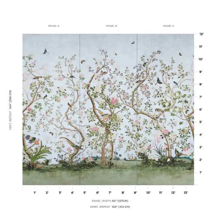 Schumacher Pannelli su misura Les Oiseaux Panel Set Deco Interni