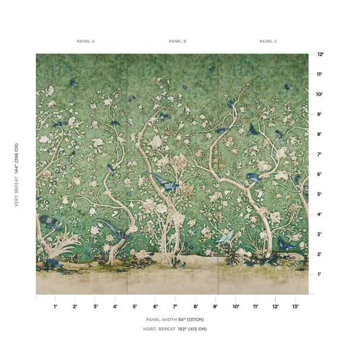 Schumacher Pannelli su misura Les Oiseaux Panel Set Deco Interni