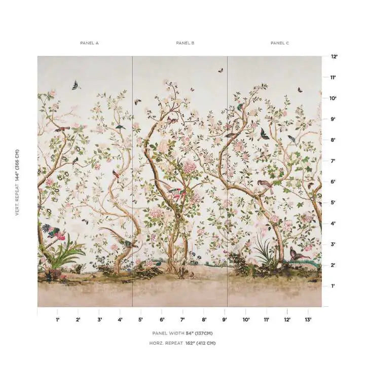 Schumacher Pannelli su misura Les Oiseaux Panel Set Deco Interni