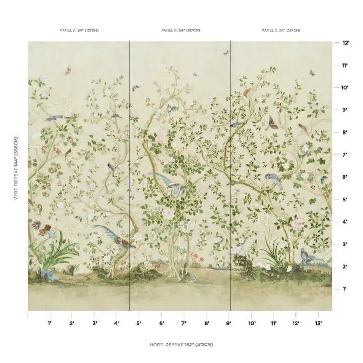Schumacher Pannelli su misura Les Oiseaux Panel Set Deco Interni