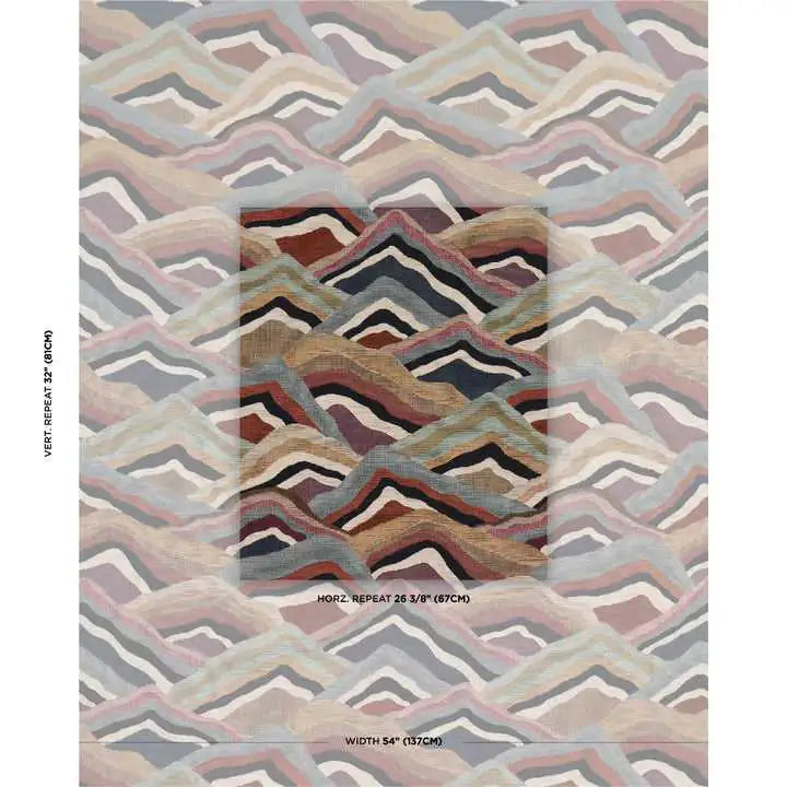 Schumacher Tessuti Avala Hills Deco Interni